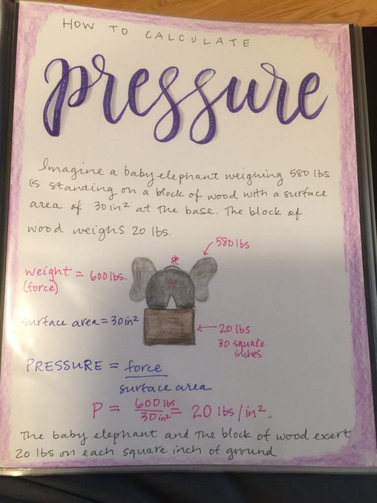 how to calculate pressure